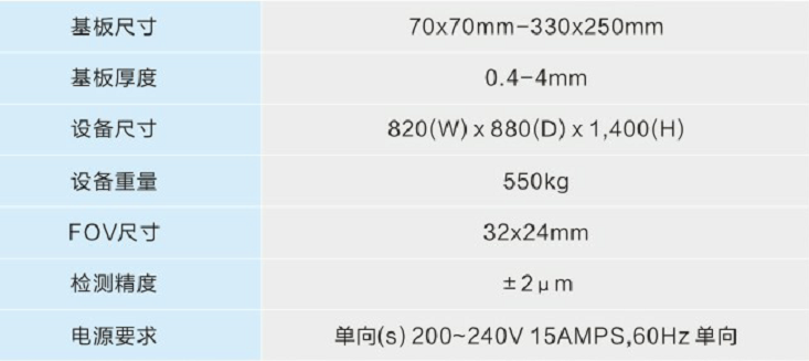 1546582819630920.png 參數(shù).png